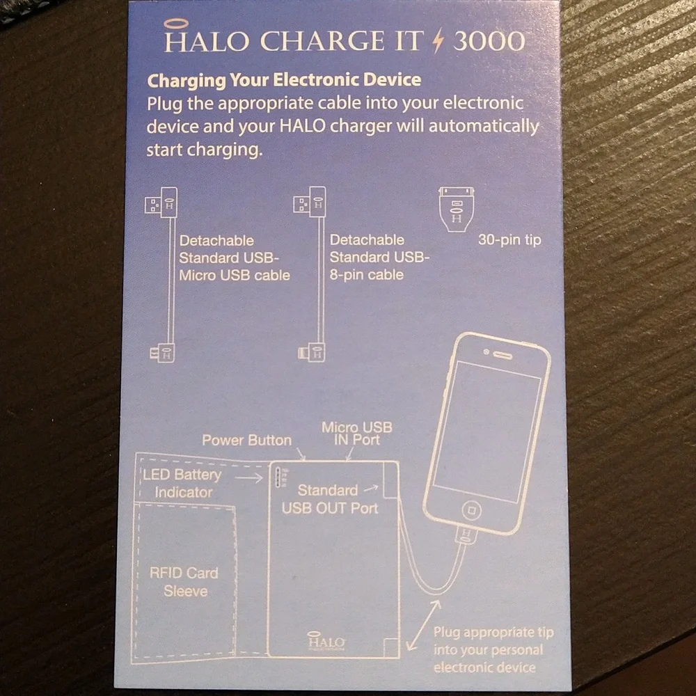 Halo2Cloud Charge It 3000
